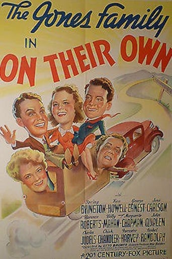 On Their Own (1940)