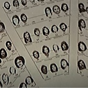 Prof. Kingfield's Seating Chart-The Paper Chase