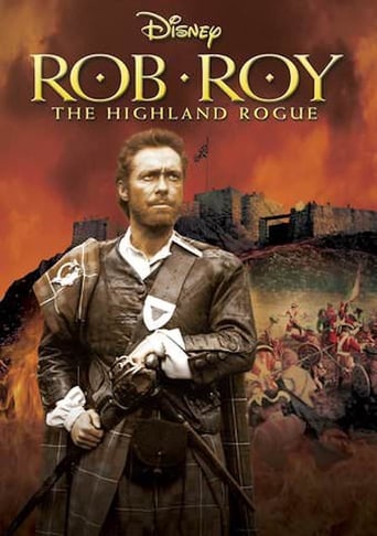 Rob Roy, the Highland Rogue (1954)