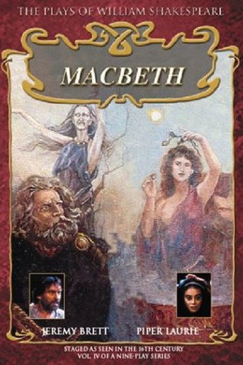 MacBeth (1981)