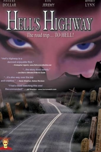 Hell&#39;s Highway (2002)