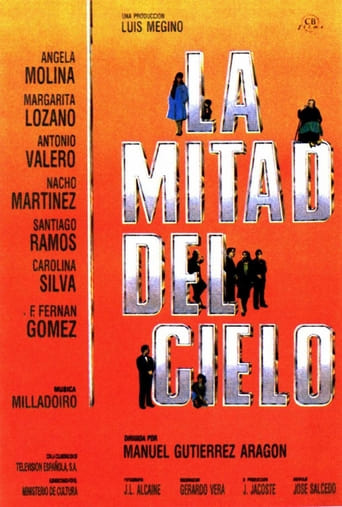 La Mitad Del Cielo (1986)