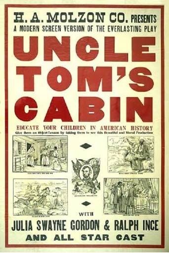 Uncle Tom&#39;s Cabin (1903)