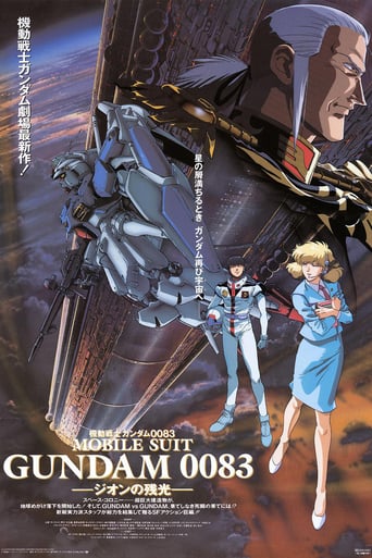 Mobile Suit Gundam 0083: The Last Blitz of Zeon (1992)