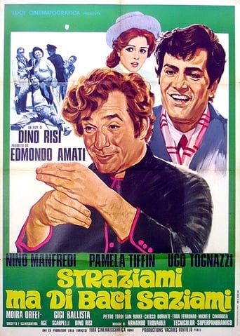 Straziami, Ma Di Baci Saziami (1968)