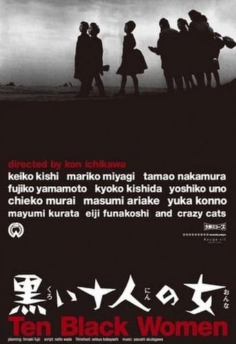 Ten Dark Women (1961)