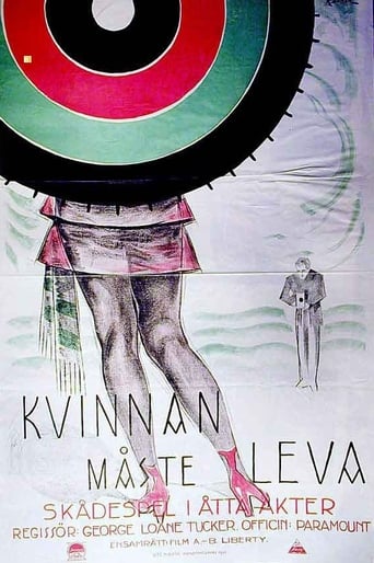 Ladies Must Live (1921)