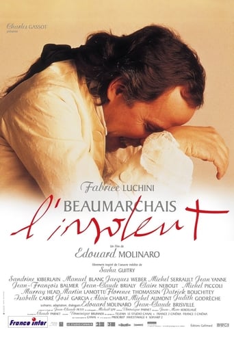 Beaumarchais the Scoundrel (1996)