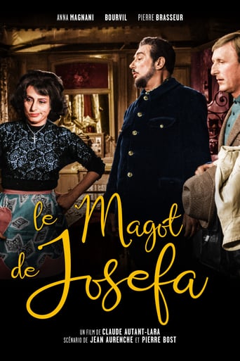 Le Magot De Josefa (1963)