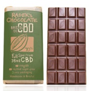 Radek's Chocolate Cbd