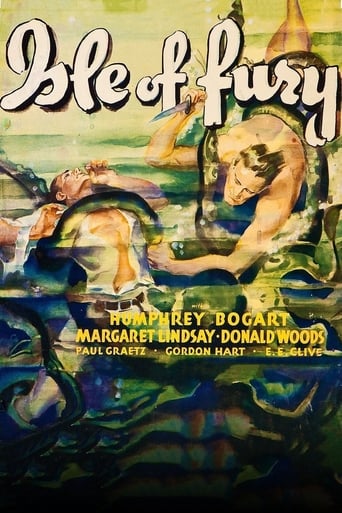 Isle of Fury (1936)