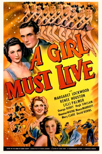 A Girl Must Live (1939)