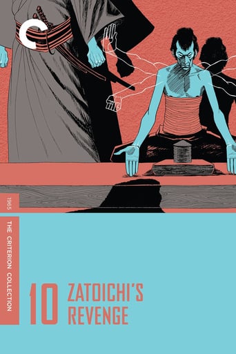 Zatôichi's Revenge (1965)