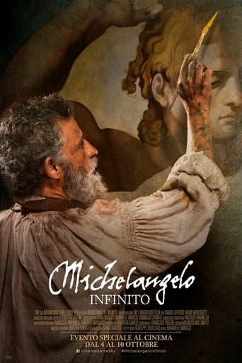 Michelangelo Endless (2018)