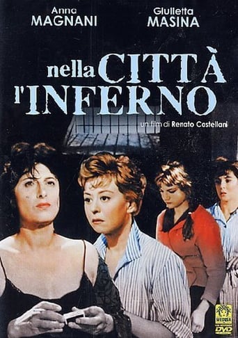 Nella Città L'inferno (1959)