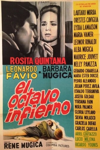 El Octavo Infierno, Cárcel De Mujeres (1964)
