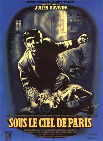 Sous Le Ciel De Paris (1951)