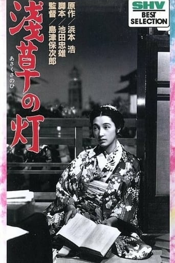 The Lights of Asakusa (1937)
