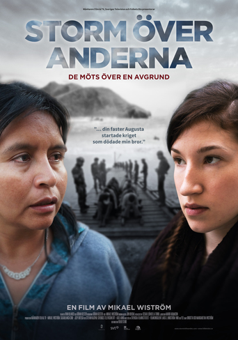 Storm in the Andes (2015)