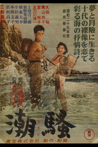 The Sound of Waves (1954)