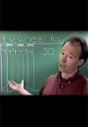 The TV Wheel (1995)