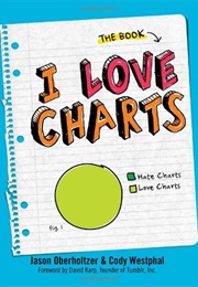 I Love Charts (Jason Oberholtzer)