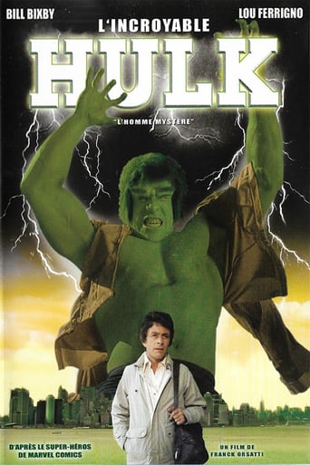 The Incredible Hulk (2009)