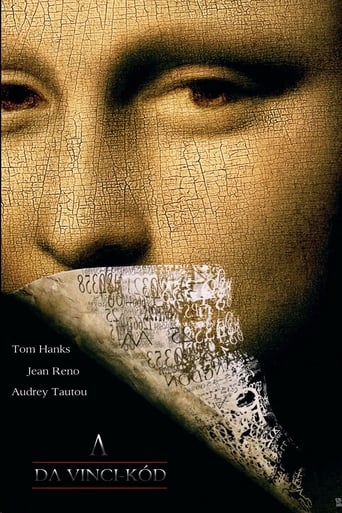 The Real Da Vinci Code (2005)