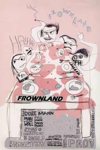 Frownland (2007)