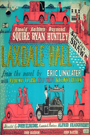 Laxdale Hall (1954)