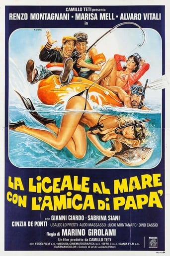 La Liceale Al Mare Con L'amica Di Papà (1980)