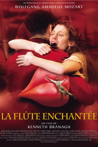 The Magic Flute (2006)