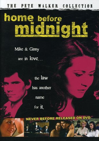 Home Before Midnight (1979)