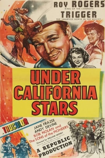 Under California Stars (1948)
