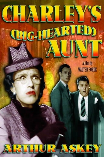 Charley's (Big-Hearted) Aunt (1940)