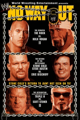 WWE No Way Out 2003 (2003)