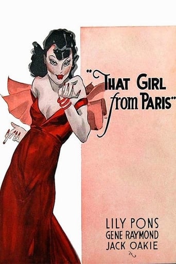 That Girl From Paris (1936)