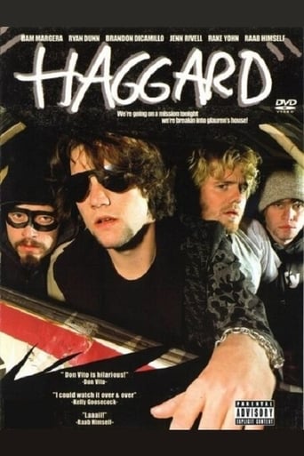 Haggard (2003)