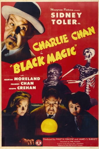 Black Magic (1944)
