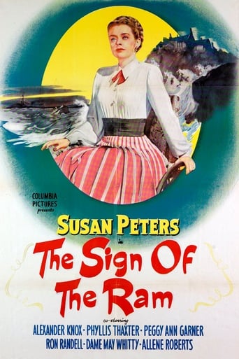 The Sign of the Ram (1948)
