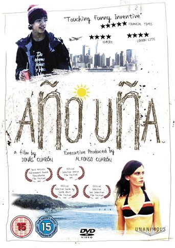 Year of the Nail (2007)