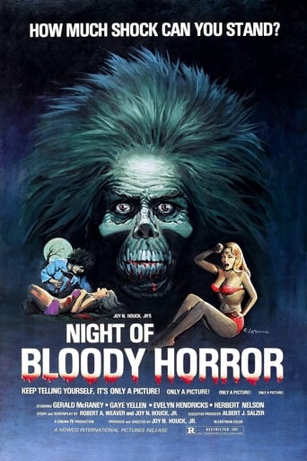The Night of Bloody Horror (1969)