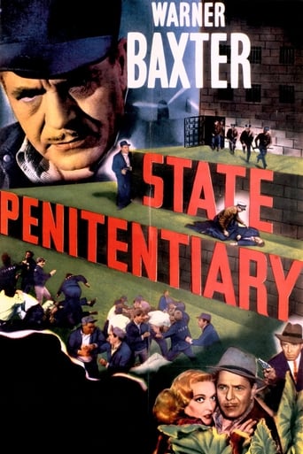 State Penitentiary (1950)