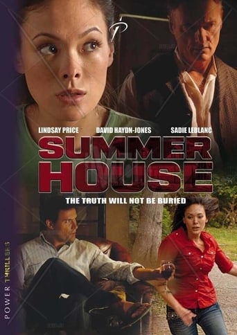 Secrets of the Summer House (2008)