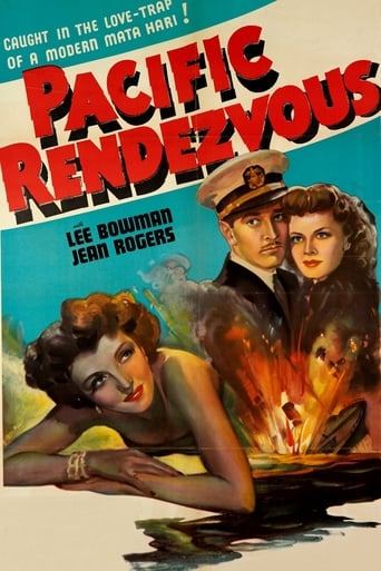 Pacific Rendezvous (1942)