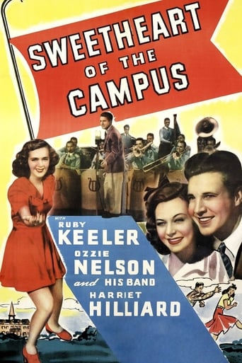 Sweetheart of the Campus (1941)