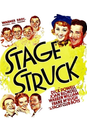 Stage Struck (1936)