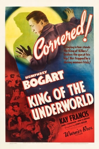 King of the Underworld (1939)