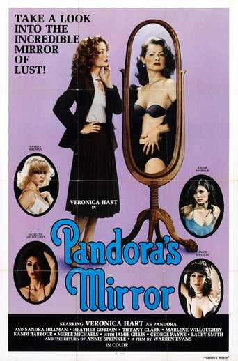 Pandora&#39;s Mirror (1981)