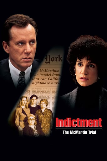 Indictment: The McMartin Trial (1995)